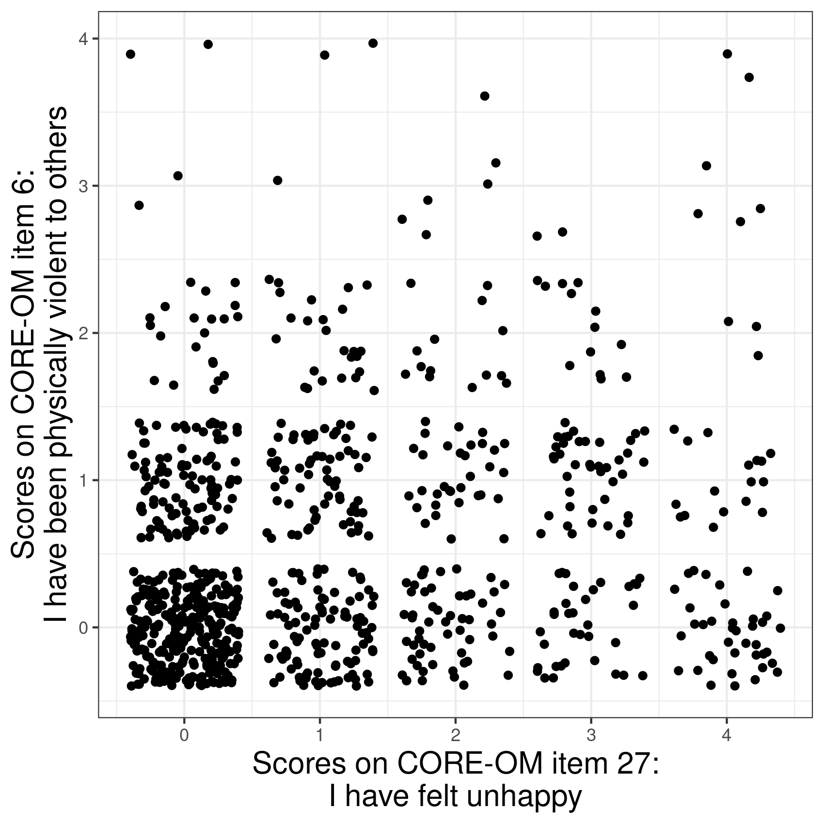 Jittering Psyctc Org