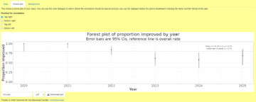 April 2026 – PSYCTC.org